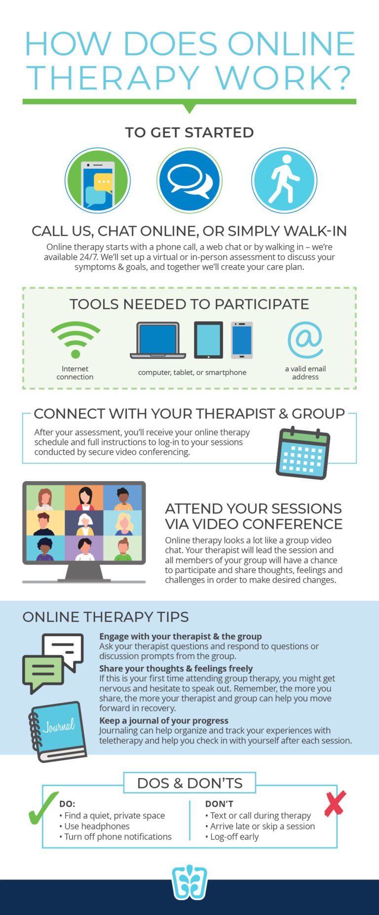 How Does Online Therapy Work? [Infographic] | Columbus Springs